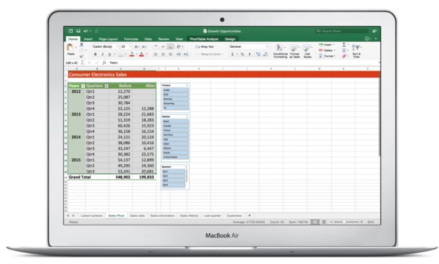 what is excel program for mac